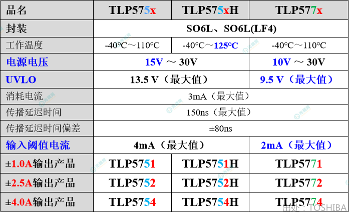 711推文3_副本_副本.png 711推文3_副本_副本.png