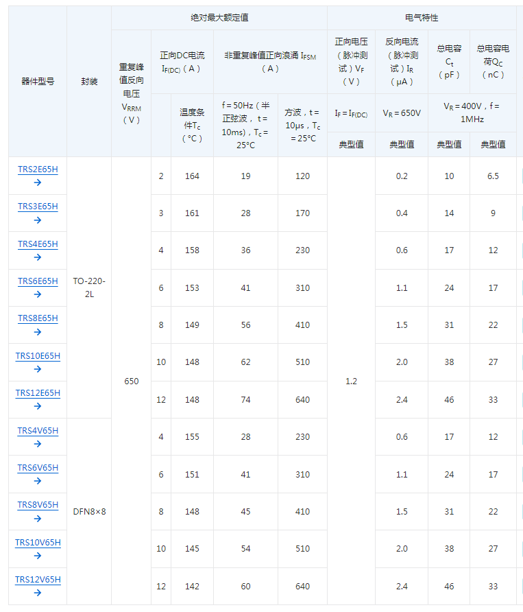 7.24行业资讯02.png 7.24行业资讯02.png