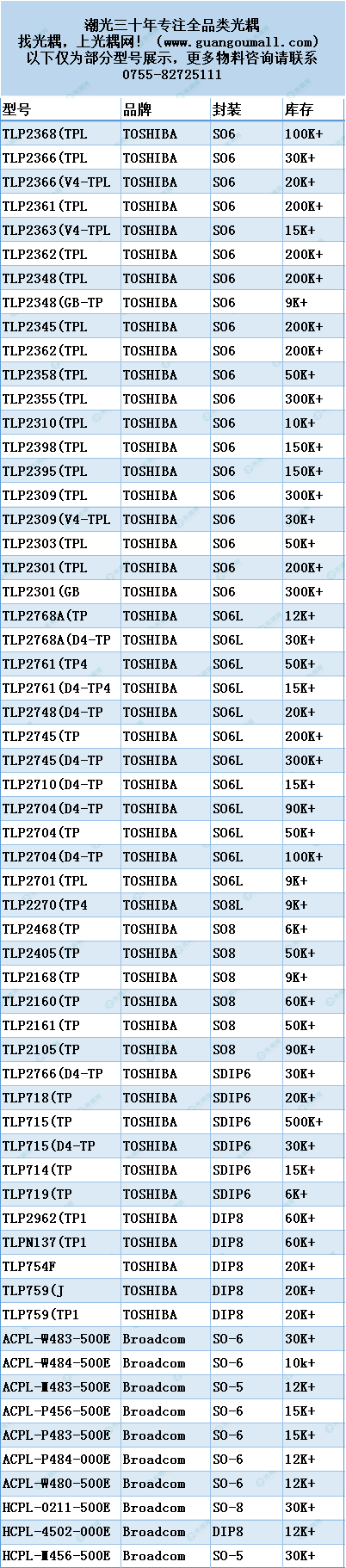7.28推文10库存_副本.png 7.28推文10库存_副本.png