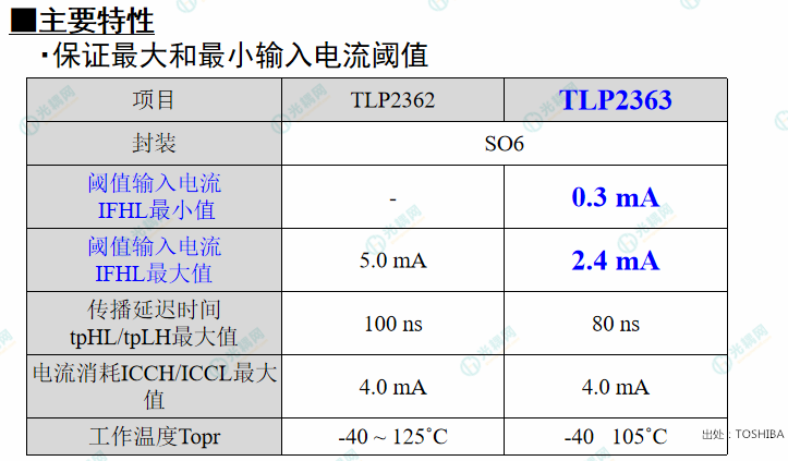 7.28推文1_副本.png 7.28推文1_副本.png