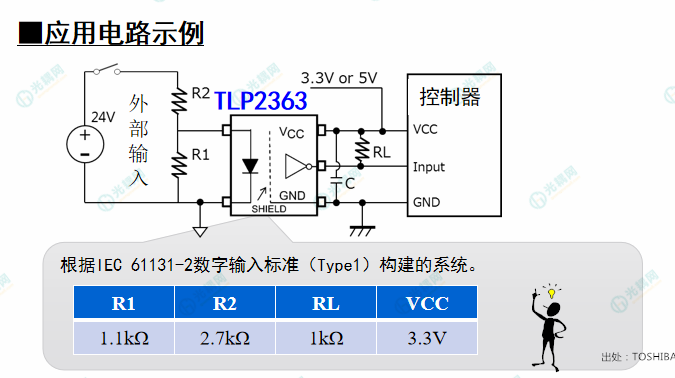 7.28推文2_副本.png 7.28推文2_副本.png