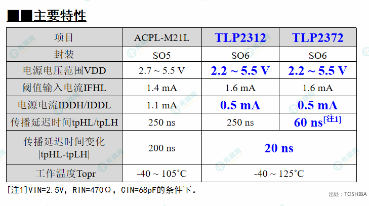 7.28推文4_副本.png 7.28推文4_副本.png