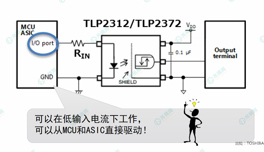 7.28推文6_副本.png 7.28推文6_副本.png