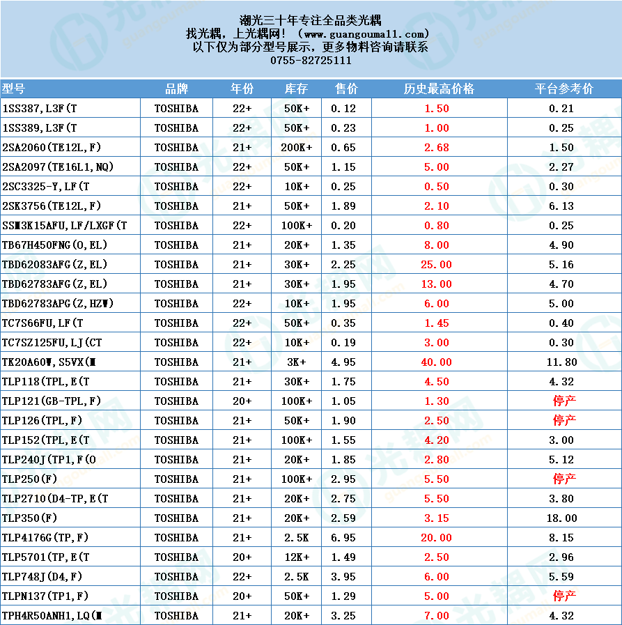 8.4推文库存_副本1.png 8.4推文库存_副本1.png