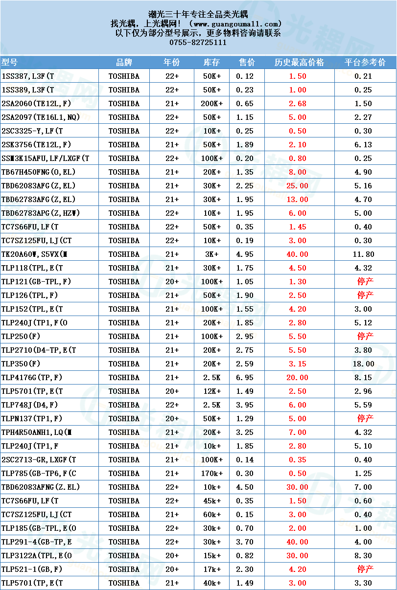 推文库存8.10_副本.png 推文库存8.10_副本.png