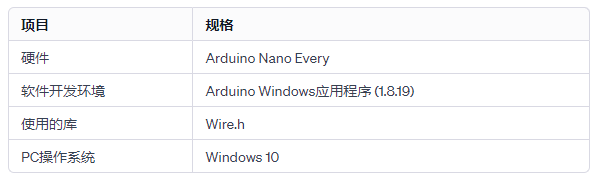 USB-I2C转换器规格.png