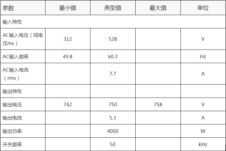 参数.png 参数.png