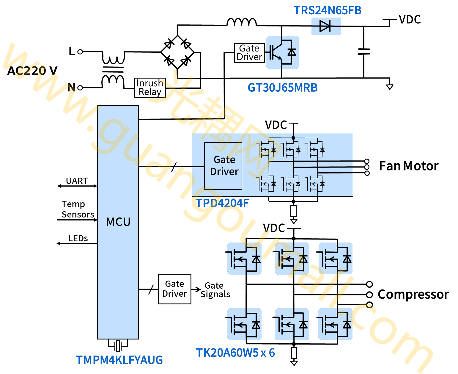 简易框图.png 简易框图.png