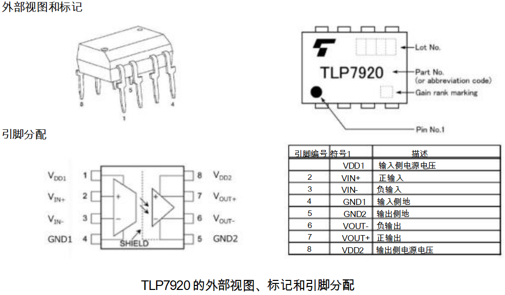 TLP7920.png TLP7920.png