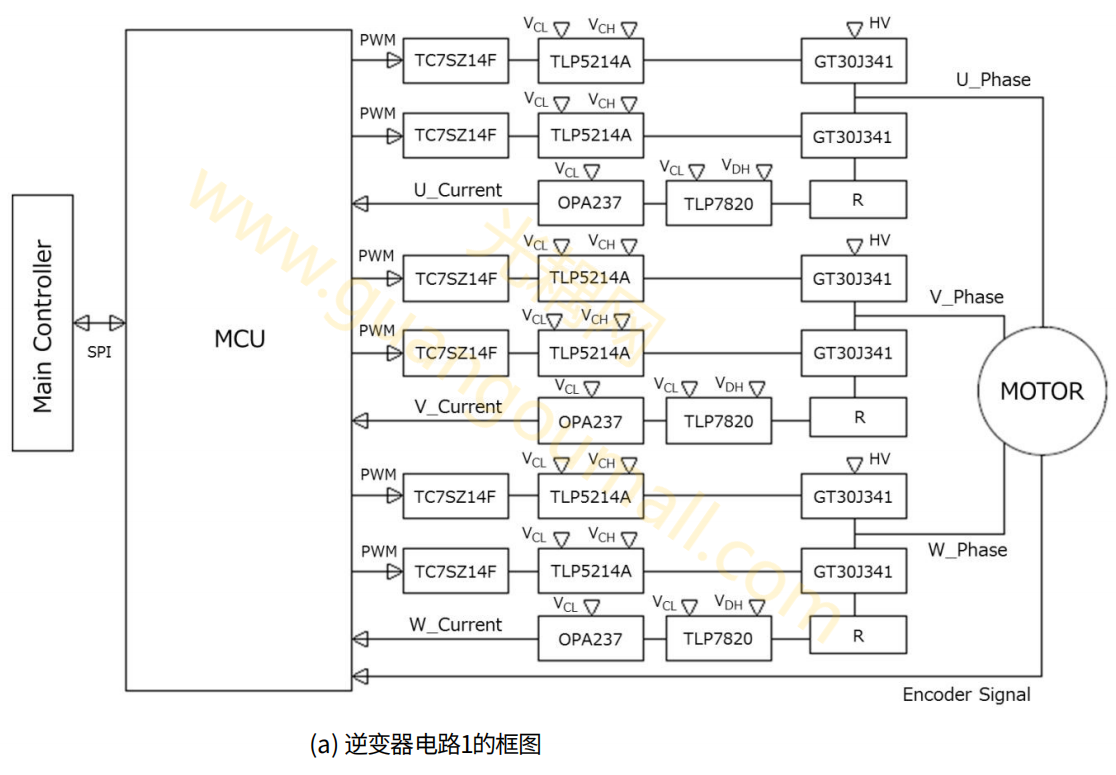逆变电路1的框图.png 逆变电路1的框图.png