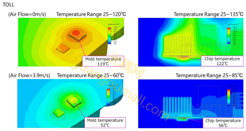 使用TOLL封装MOSFE的紧凑型PFC电源.png 使用TOLL封装MOSFE的紧凑型PFC电源.png