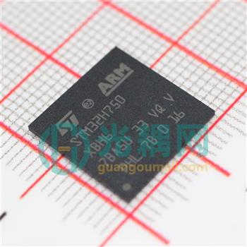 STM32H750VBT6的产品图片